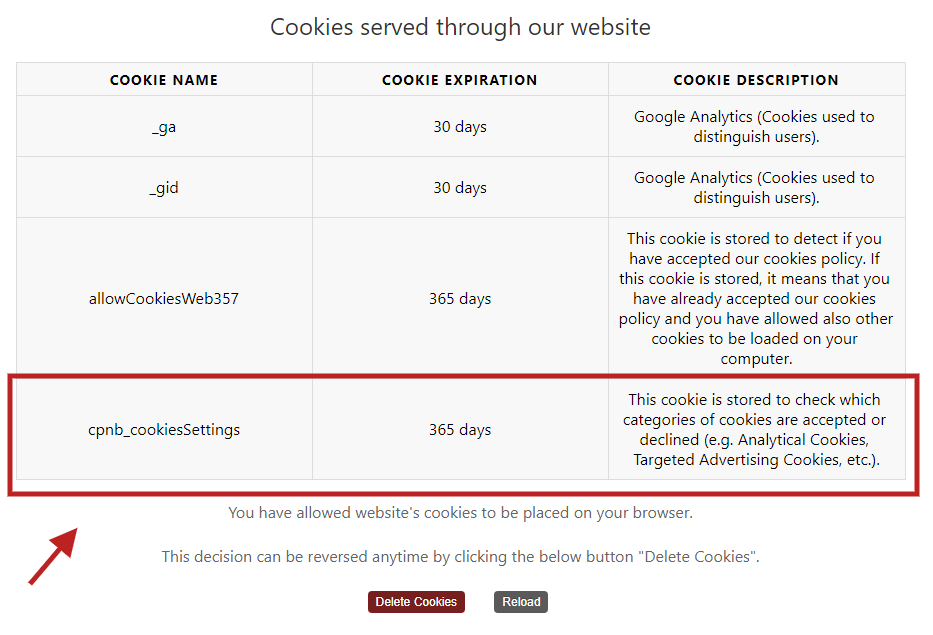 The cookie 'cpnb_cookiessettings' is now displayed in the cookies info table